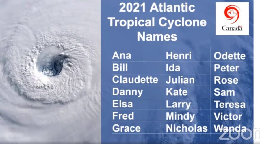 Hurricane Season Begins To Heat Up