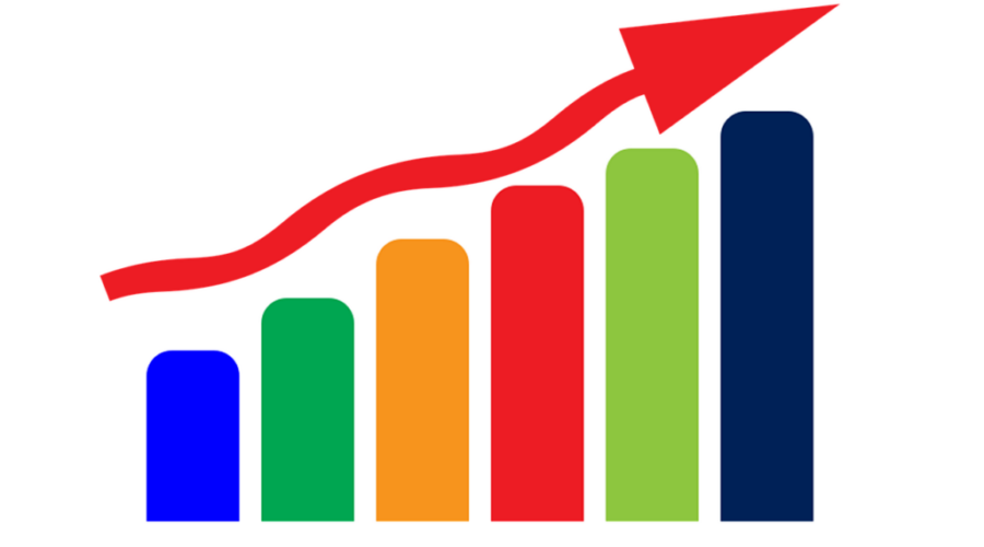 Inflation Grows To An 18 Year High