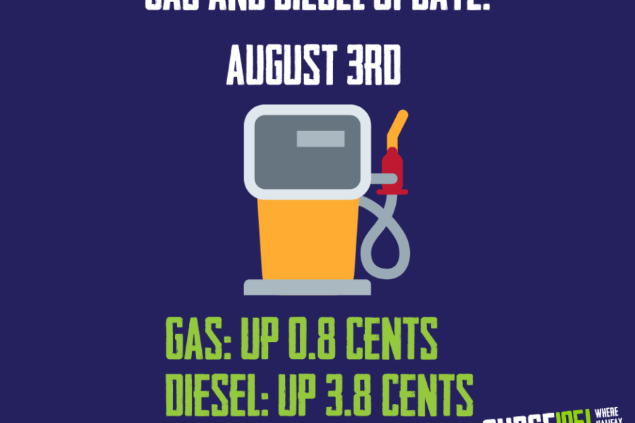 Gas and Diesel Update: August 3rd