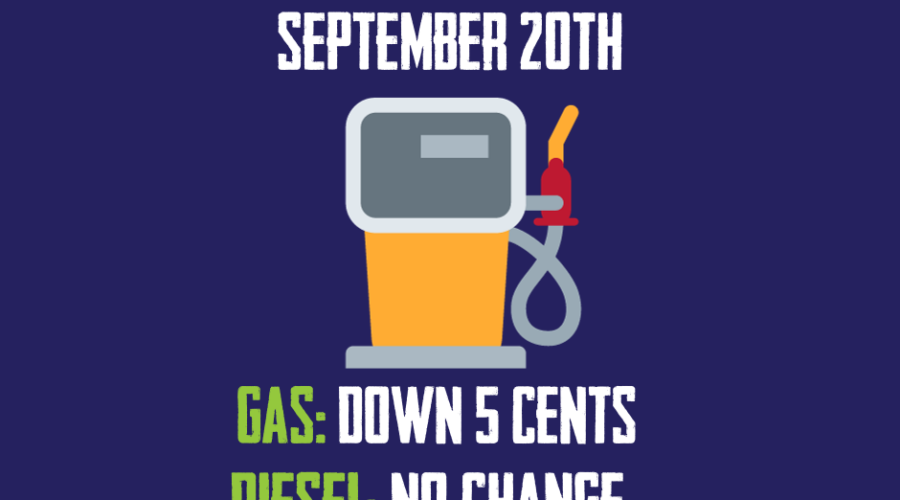 Gas Prices Going DOWN At Midnight In Nova Scotia!