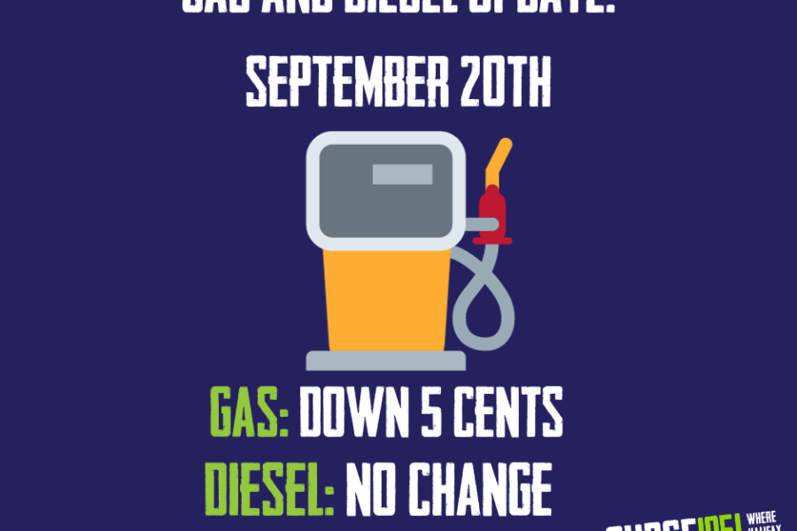 Gas Prices Going DOWN At Midnight In Nova Scotia!