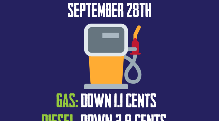GAS UPDATE: September 28th
