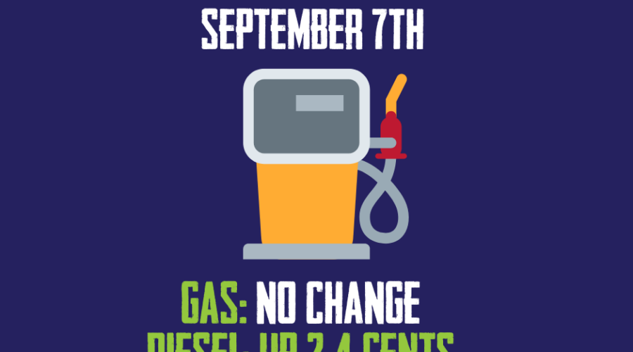 GAS UPDATE: September 7th