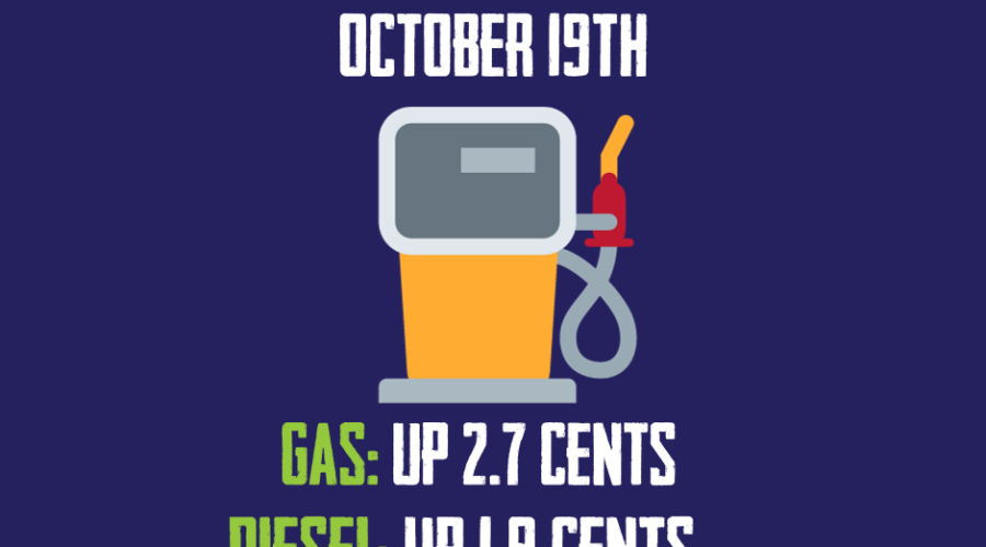 GAS ‘N DIESEL UPDATE – October 19th