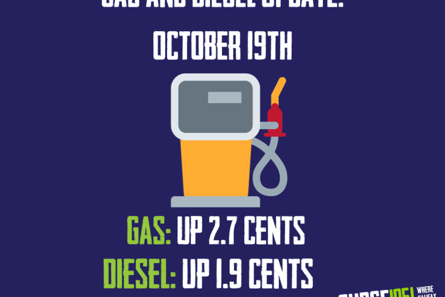 GAS ‘N DIESEL UPDATE – October 19th