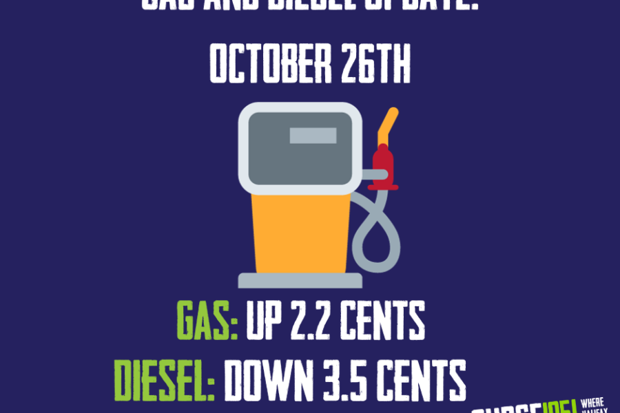 Gas ‘n Diesel Update – October 26th