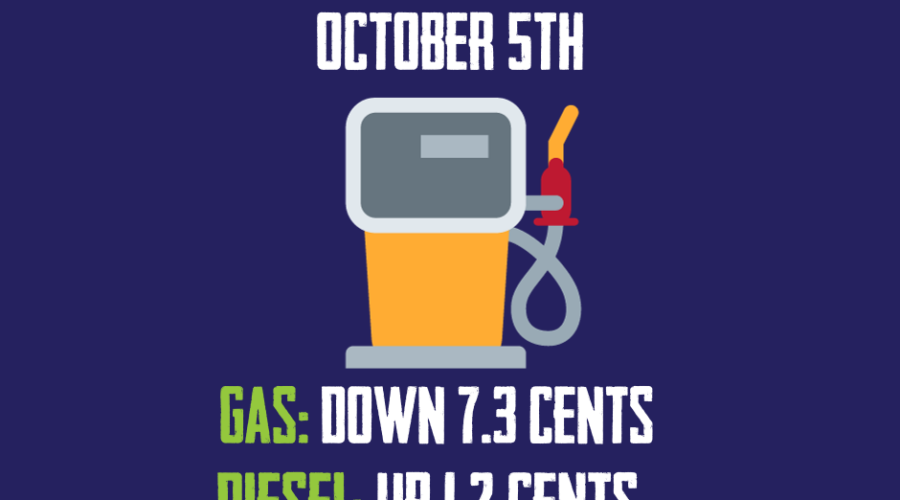 GAS UPDATE: Thanksgiving Long Weekend