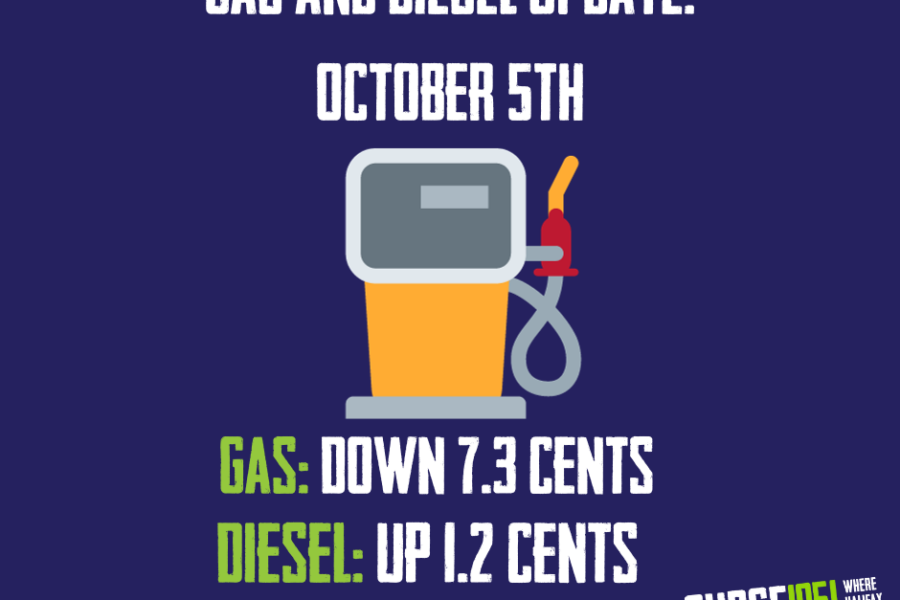 GAS UPDATE: Thanksgiving Long Weekend