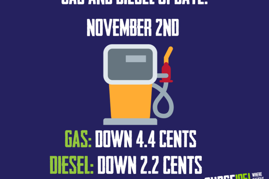 Gas ‘n Diesel Update – November 2nd