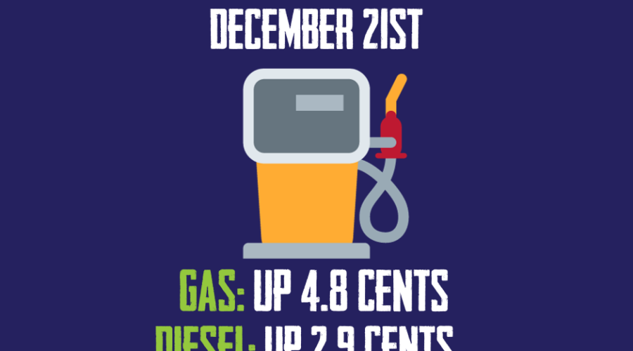 Gas ‘n Diesel Update – December 21st 2023