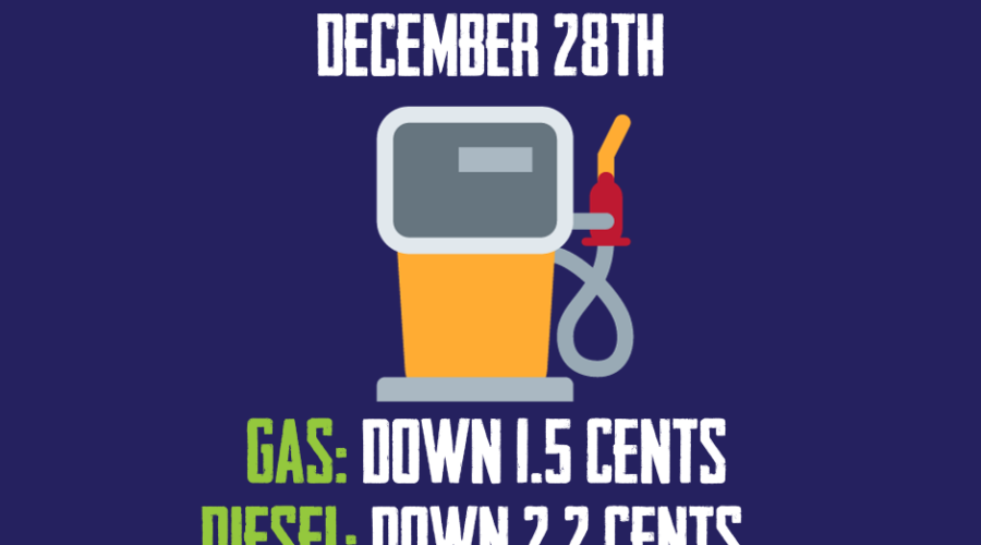 Gas ‘n Diesel Update: December 28th 2023