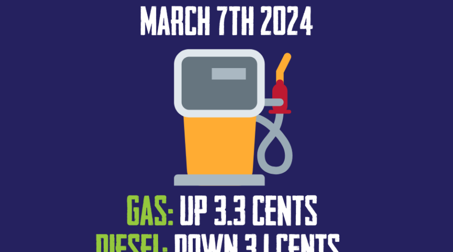 Gas ‘n Diesel Update – March 7th
