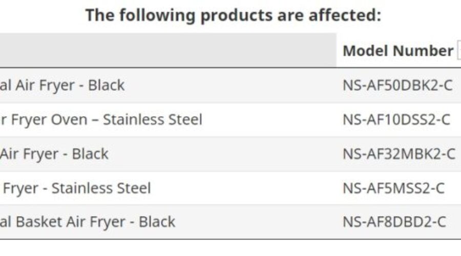 Air fryer recall due to risk of overheating