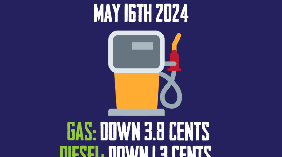 NO LONG WEEKEND CURSE! Gas ‘n Diesel Both Going Down!