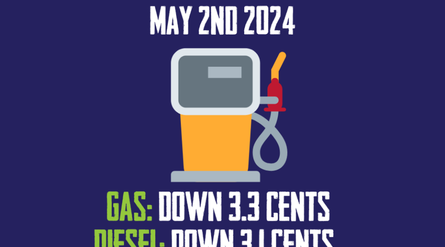 Gas Going DOWN At Midnight?!
