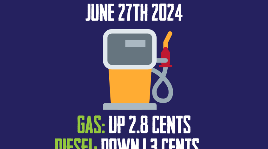 Gas Up A Bit Before The Long Weekend