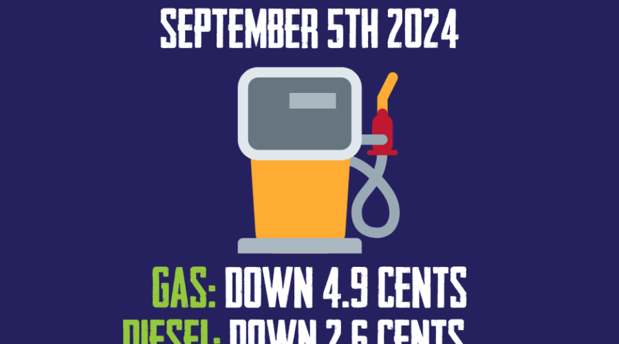 Gas and Diesel Going Down Again! (Sept. 5th)