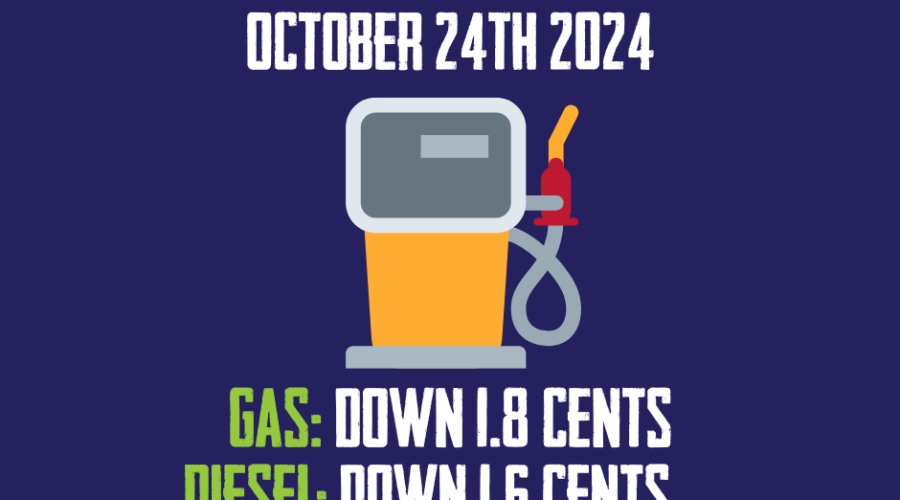 Gas and Diesel Prices Going Down A Little Bit In Nova Scotia (Oct 24th)