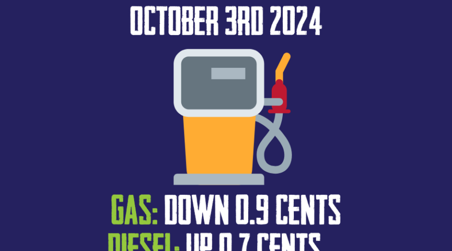 Gas and Diesel Not Moving Much At Midnight In NS (Oct 3rd)
