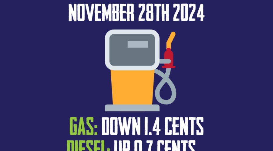 Gas Going Down A Bit At Midnight In Nova Scotia (November 29th)