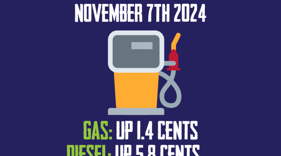 Gas and Diesel Going Up A Bit At Midnight In Nova Scotia (Nov. 7th)