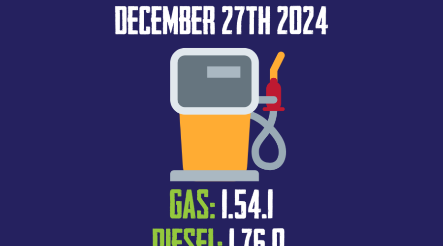 ICYMI: Gas and Diesel Prices Went Down In Nova Scotia