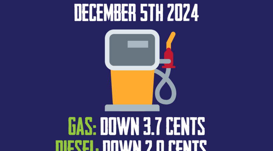 Gas and Diesel Prices Going Down In Nova Scotia! (Midnight Dec. 6th)