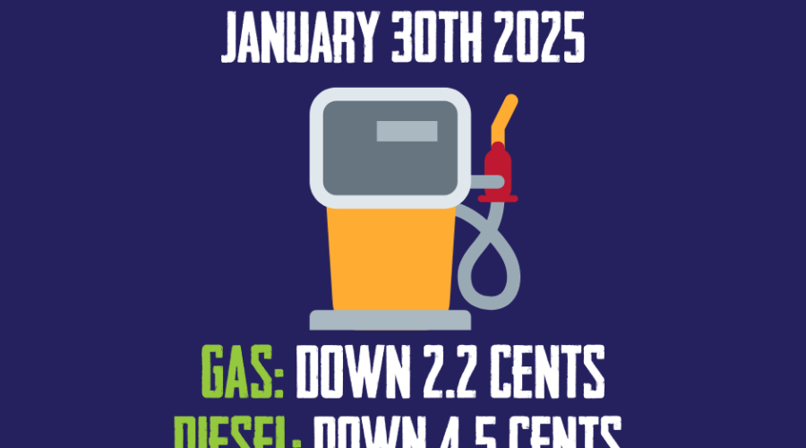 Gas and Diesel Are Going Down For The Second Straight Week In Nova Scotia! (Jan 31st)