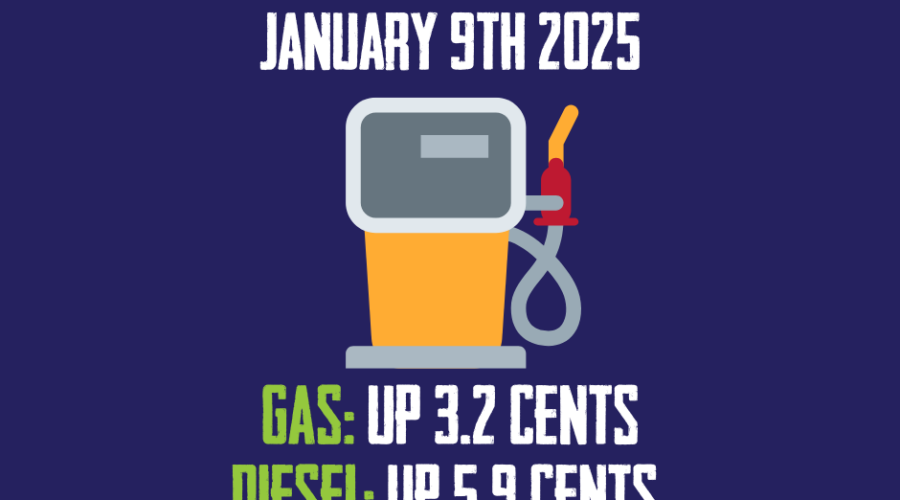 Gas and Diesel Prices Are Going Up In Nova Scotia…Again (Jan 10th)