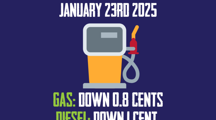 Gas and Diesel Prices Are Finally Going Down In Nova Scotia…But Not By Much…