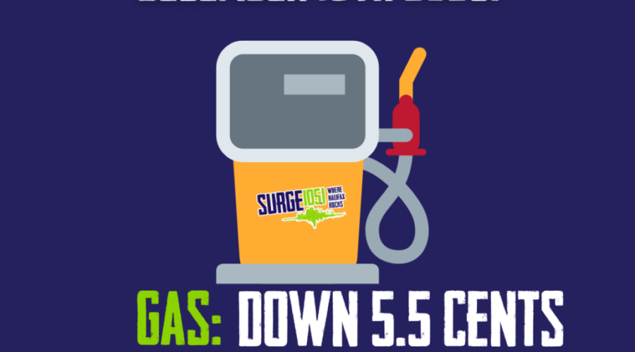 Gas and Diesel Prices Going Down A Week Before XMAS! (December 19th)