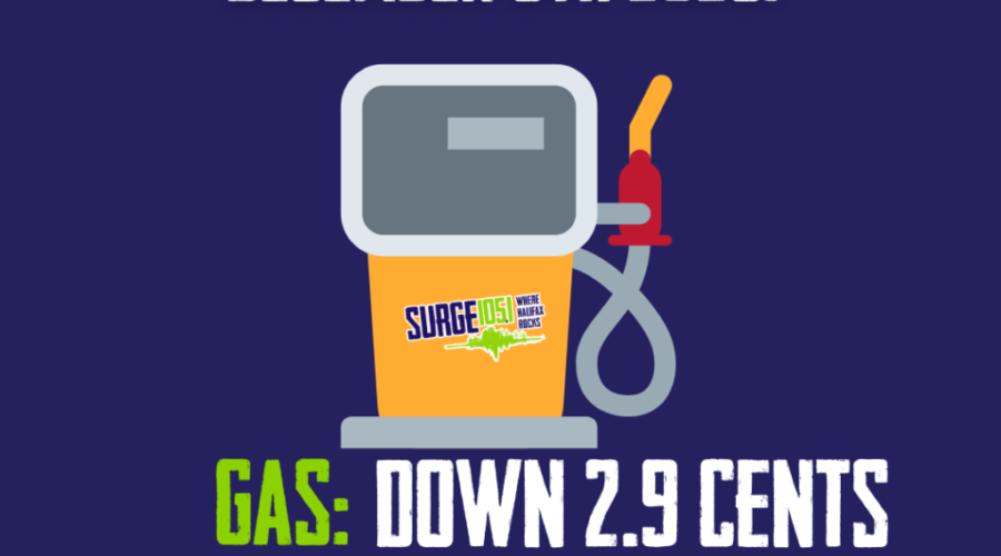 Price Of Gas Going Down Again In Nova Scotia (Dec 5th)