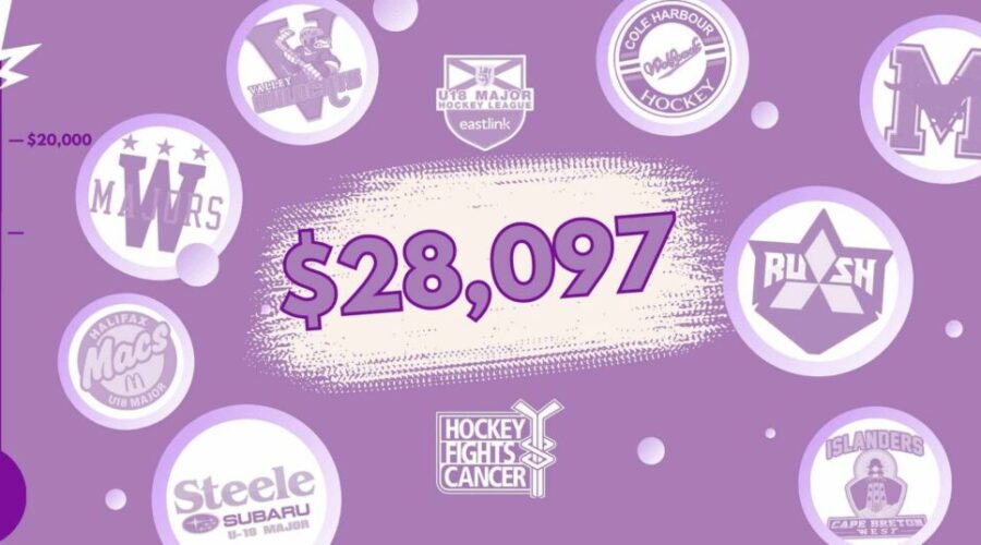 Local Hockey Fights Cancer Games Smash Fundraising Record!
