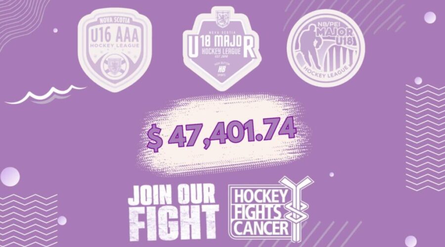 Local Teams Help Raise over $47,000. For Hockey Fights Cancer