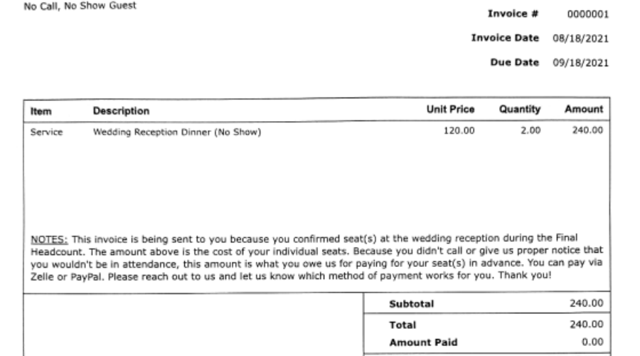 That wedding invoice story is FAKE NEWS!