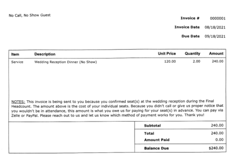 That wedding invoice story is FAKE NEWS!